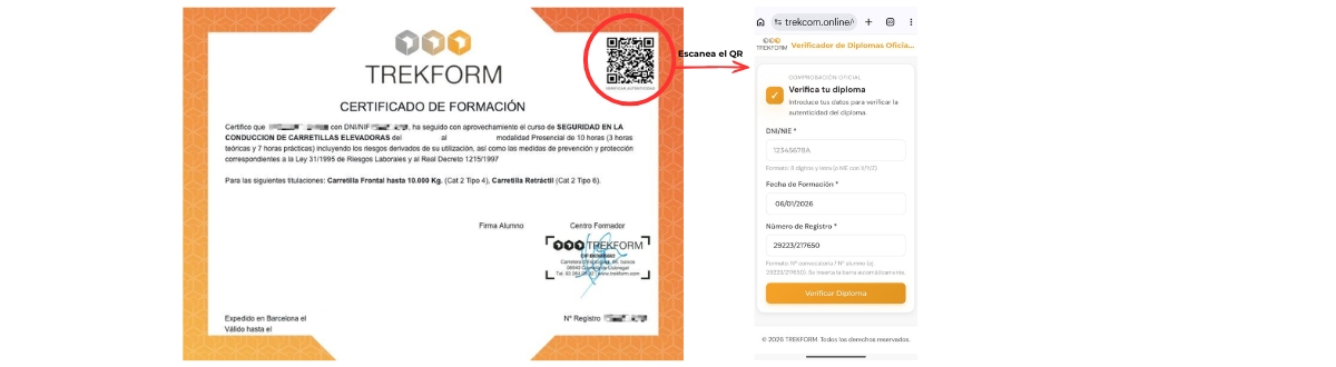 Pasos para verificar el diploma de Trekform